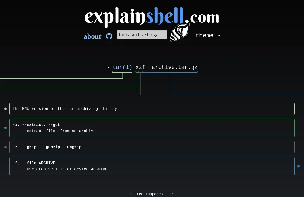 Screenshot of explainshell in the browser