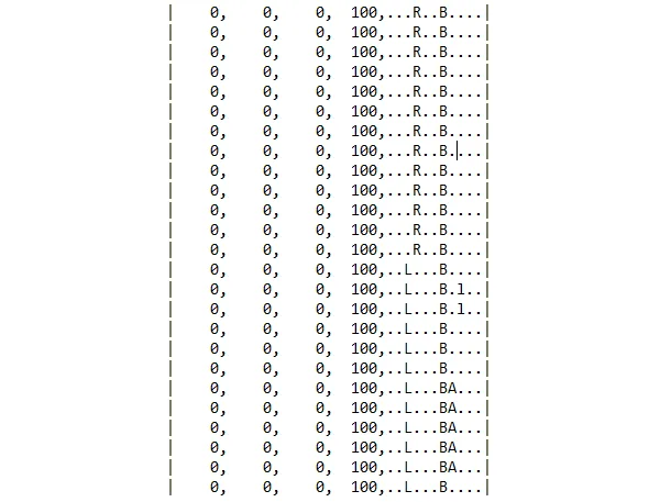 Input for a TAS of a Game Boy Advance game.